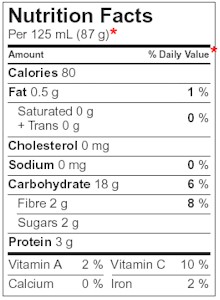 Nutrition Facts label