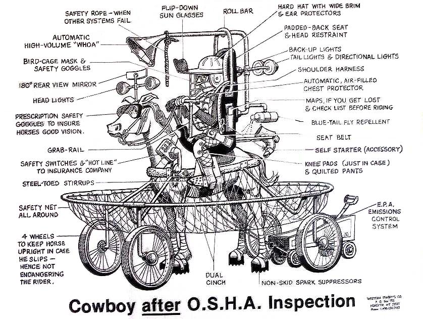 An artists conception of what a cowboy would look like if OSHA had its way
