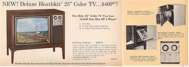 Color TV kits