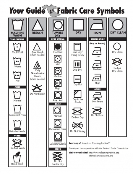 symbolic laundry instructions